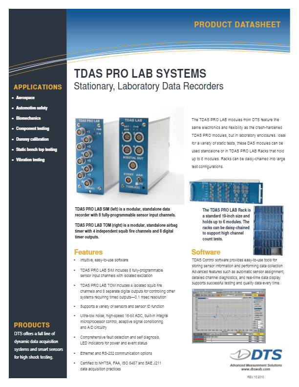 TDA-C01 Simulationsfragen