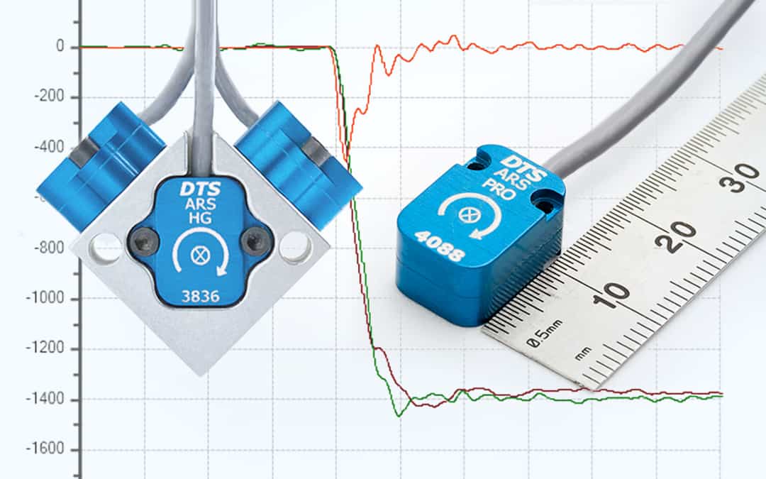 Angular Velocity Measurements Made Easy